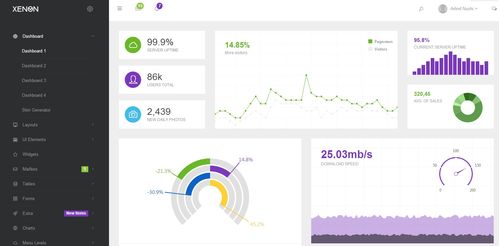 專業直銷軟件開發與云界直銷軟件開發及計算機系統集成服務